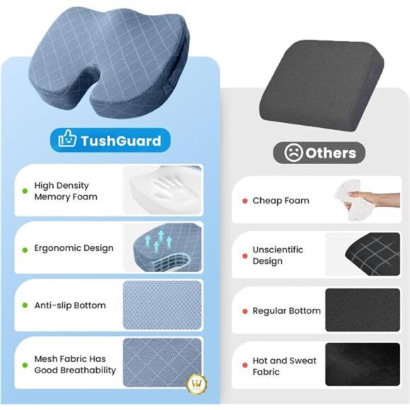 Memory Foam Seat Cushion Tailbone Pain Relief Office Chair Car Wheelchair Pillow - Picture 6 of 7